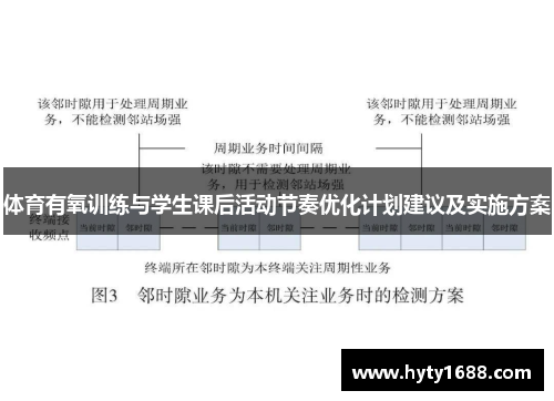体育有氧训练与学生课后活动节奏优化计划建议及实施方案