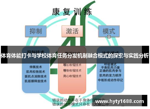 体育体能打卡与学校体育任务分发机制融合模式的探索与实践分析